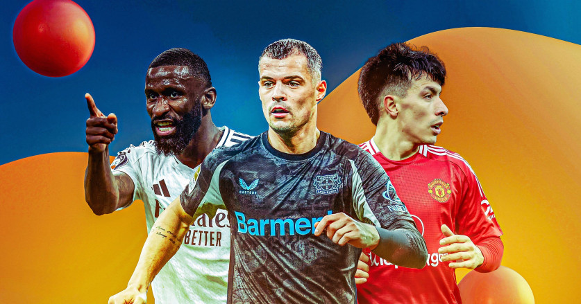 10 Pemain Sepak Bola Terkeras Saat Ini