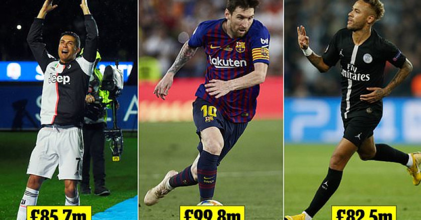 Cristiano Ronaldo Ungguli LeBron James dalam Daftar Atlet Berbayar Tertinggi