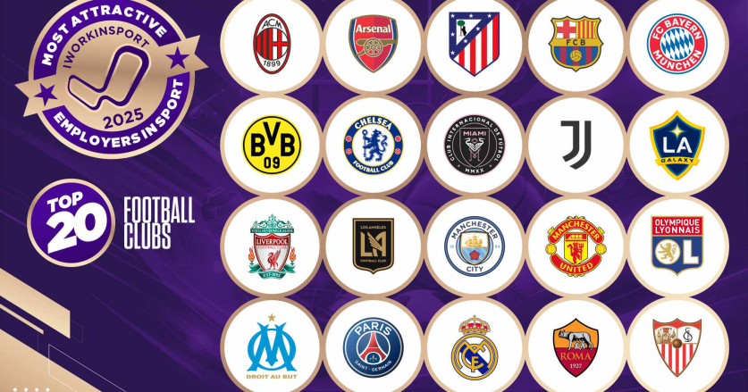 15 Klub Sepak Bola Tertua di Dunia dan Sejarahnya